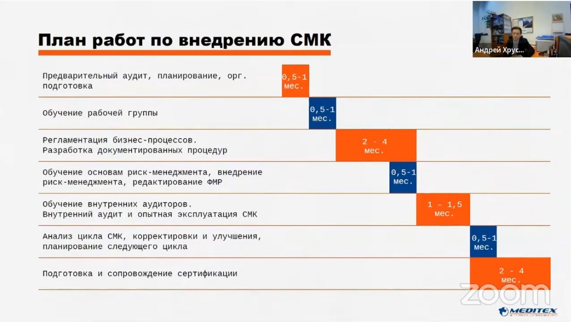 Презентация А. Хрусталев