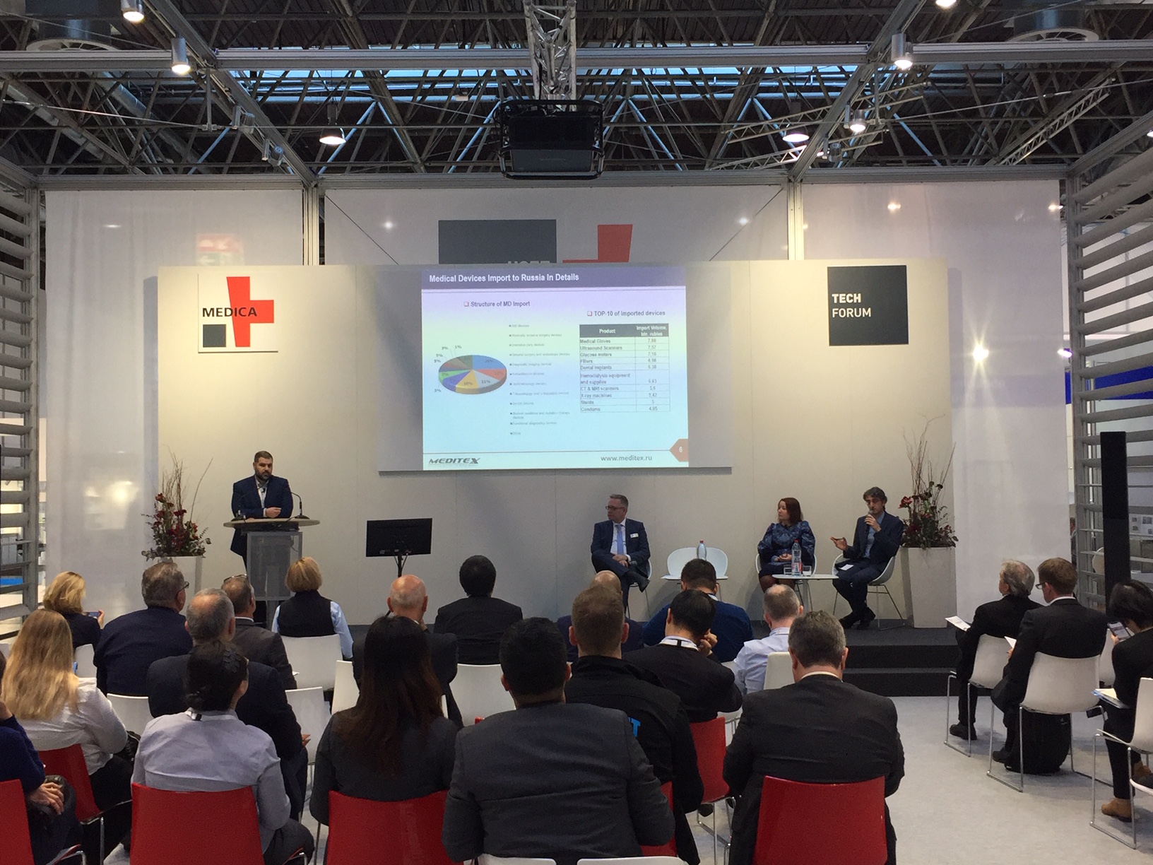 выступление АВ Виленского MEDICA 2019 - 2